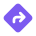  Routing API 